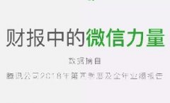<b>腾讯财报带来微信小程序行业资讯：用户日均访问量环比上涨54%</b>
