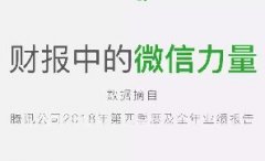 <b>腾讯财报带来微信小程序行业资讯：用户日均访问量环比上涨54%</b>