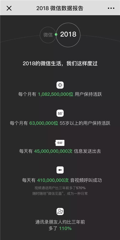 2018年小程序行业大事,2019年小程序行业信号，你都知道吗？